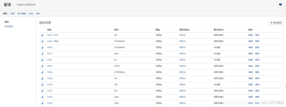 jira容器化部署并安装插件 jira系统怎么用_jira_02